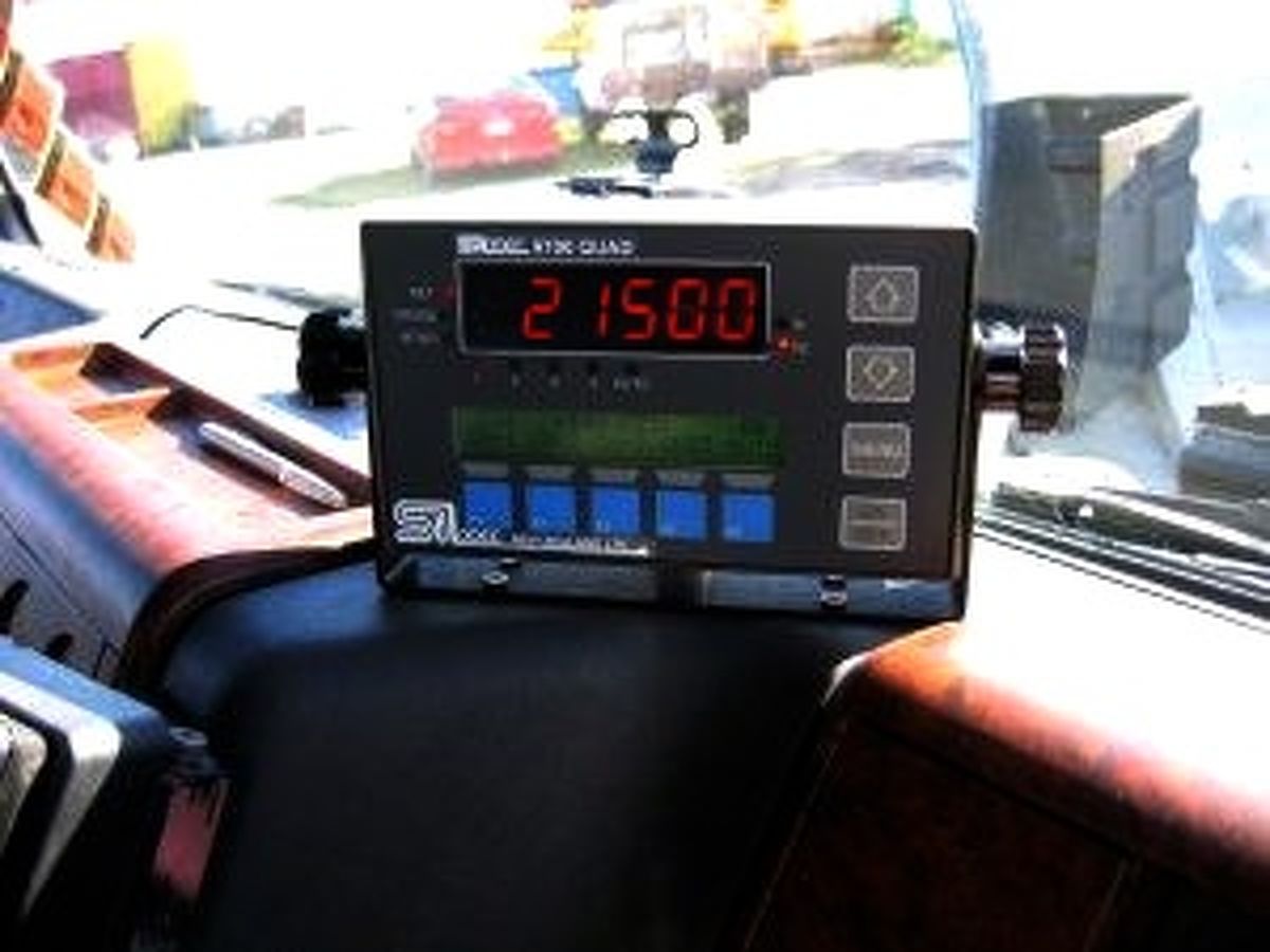 9700 Series Indicators